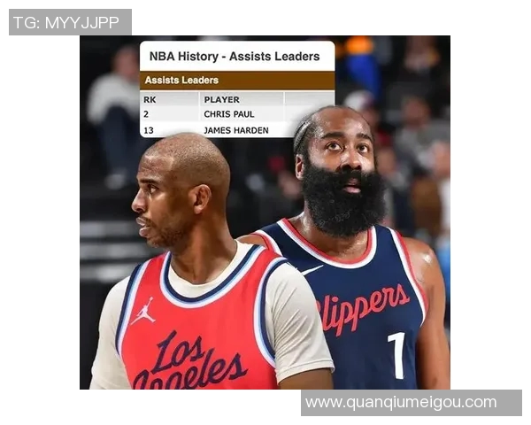 泰伦卢盛赞训练营表现称保罗与大洛展现出色状态